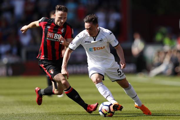 歐聯附加賽 歐聯附加賽